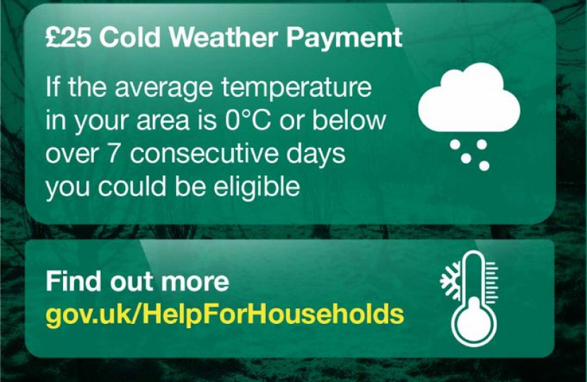 Cold Weather Payments