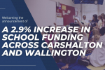 A 2.9% increase in school funding across the area
