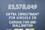 3.5 Million pound investment into Carshalton